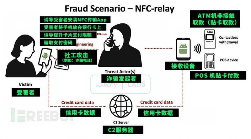 富拓外汇网址掌握这个mt4交易教学影片，轻松开启你的理财之路！